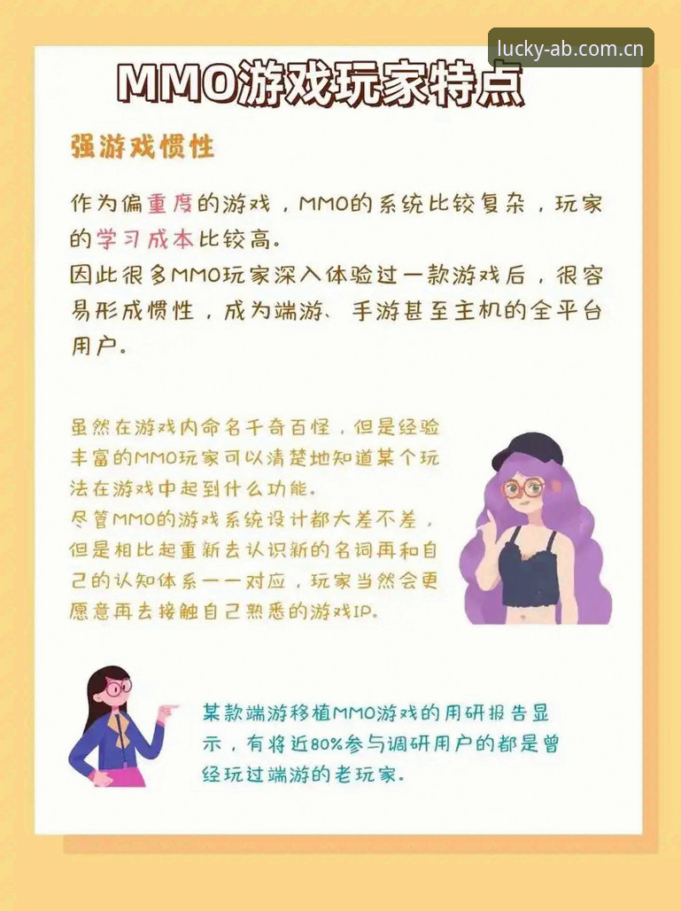 AB娱乐游戏全面解析：老用户深度体验与实用攻略分享