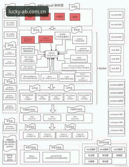 AB娱乐游戏怎么下载 ab娱乐游戏下载全流程深度分析:从版本选择到高效注册