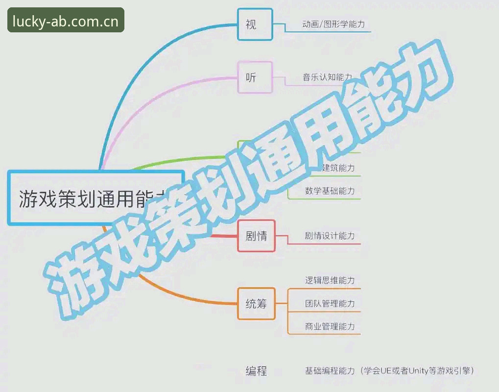 AB娱乐竞猜攻略 掌握AB娱乐竞猜攻略的实用技巧:数据分析与策略优化的必备知识