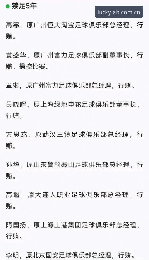 ab娱乐平台怎么样 中国足协第三批禁足名单详解:65人受罚,行业乱象全面曝光