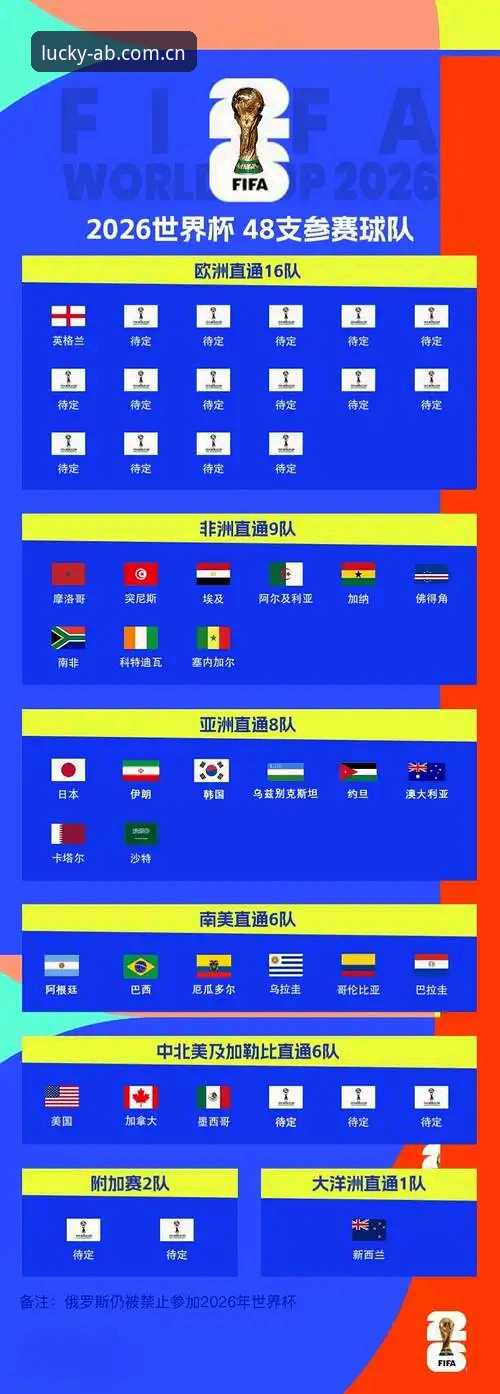 AB娱乐最新地址常见问题 世界杯观赛体验完整指南:中东局势下的签证困局与赛事影响分析